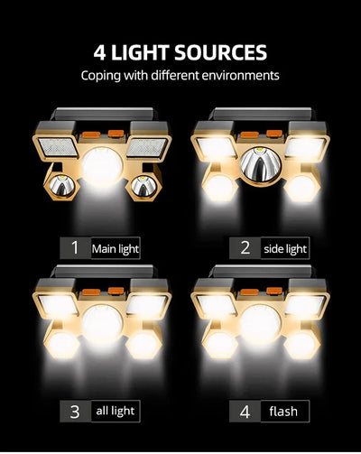 Powerful Rechargeable Head Flashlight for Fishing Led Headlamp Nitecore Camping Headlights Hunting Torch Hiking Front Lanterns - Smarsty