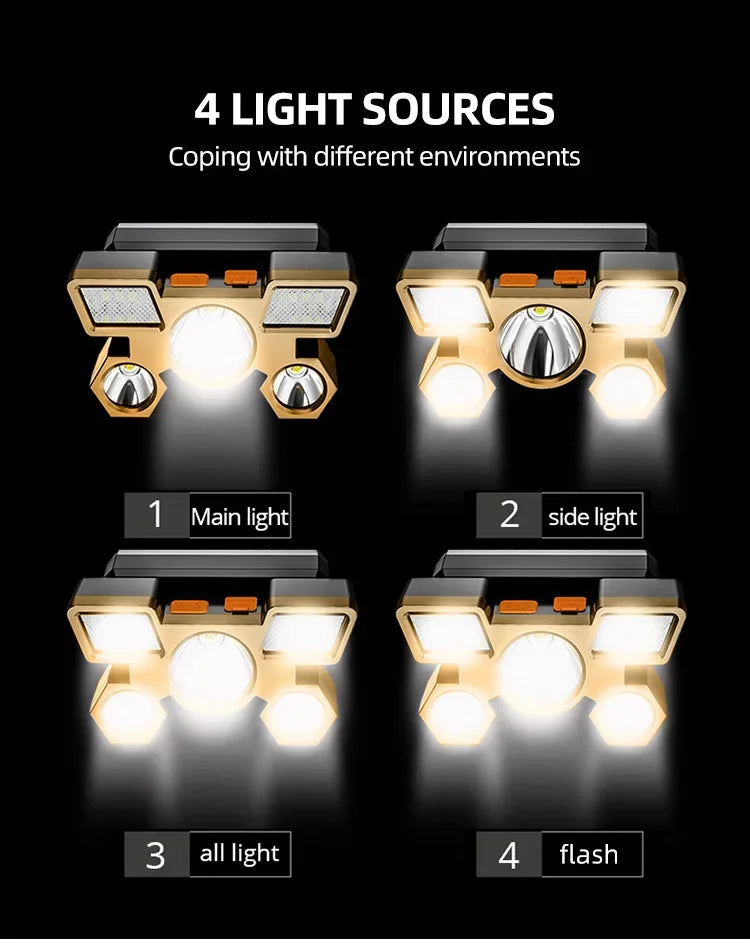 Powerful Rechargeable Head Flashlight for Fishing Led Headlamp Nitecore Camping Headlights Hunting Torch Hiking Front Lanterns - Smarsty