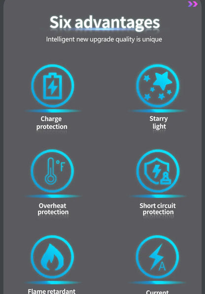 5-in-1 180W Car Fast Charger USB Type-C Power Adapter Retractable Phone Charger With Roof Starlight For IOS Android Phones - Smarsty