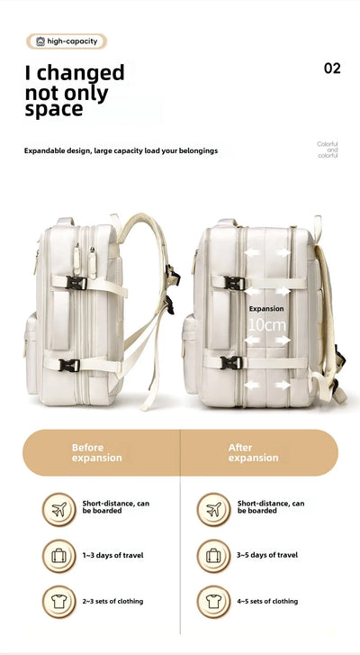Backpack 40x30x20 Airplane, Cabin Hand Luggage Backpack, Laptop Backpack for Aeroplane Travel, School Backpack, Men Women's Bag - Smarsty