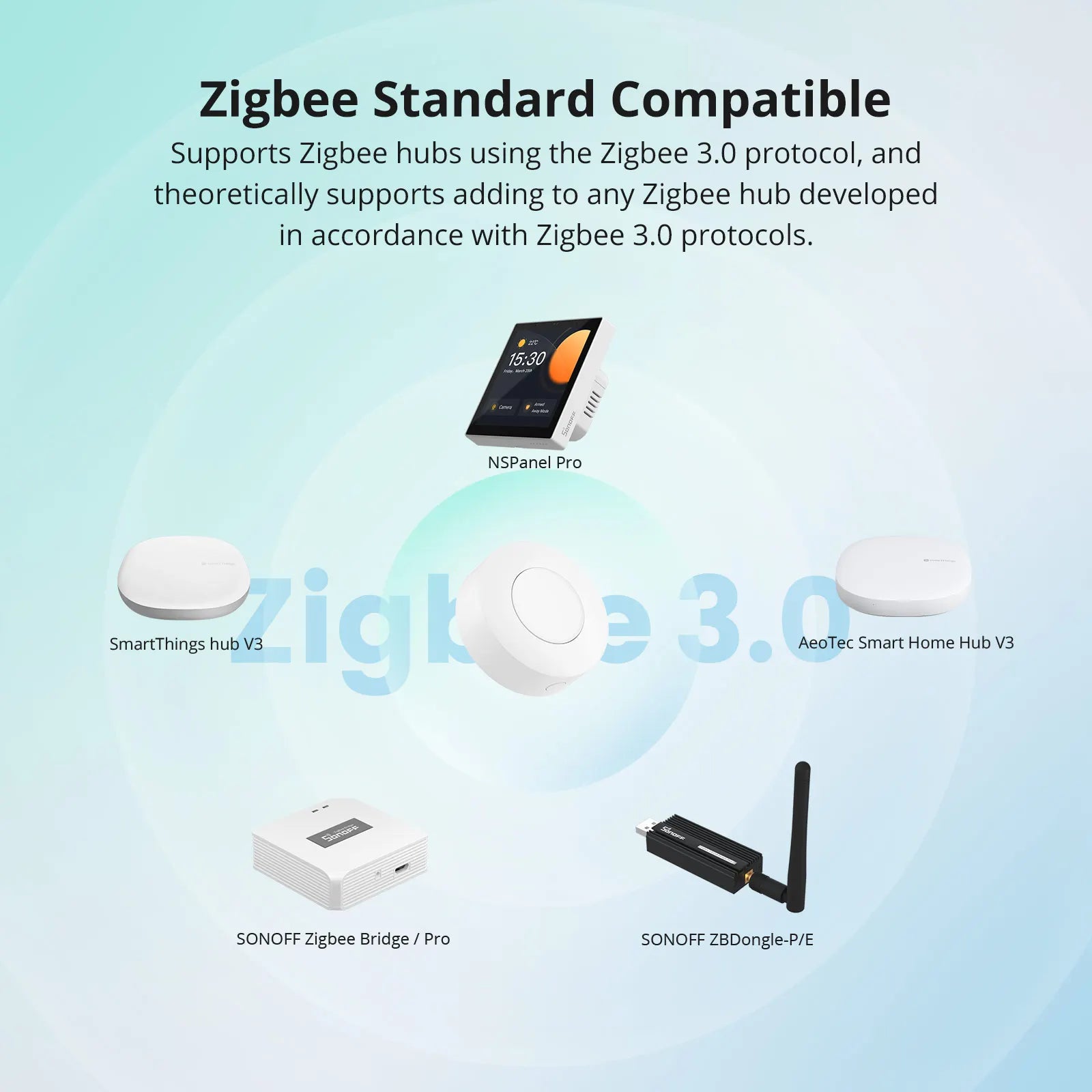 Zigbee Wireless Switch for Smart Home Automation - Smarsty