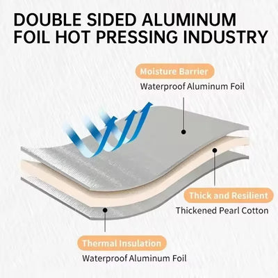 Waterproof Mat Double-sided Aluminum Film Moisture-Proof Mat Portable Picnic Mat Outdoor Tent Camping Beach Moisture-Proof Mat by Smarsty