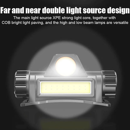 XPE+COB Emergency Head Lamps 150LM 400mAh Strong Light Flashlights Micro-USB Rechargeable IPX4 Waterproof for Outdoor Activities