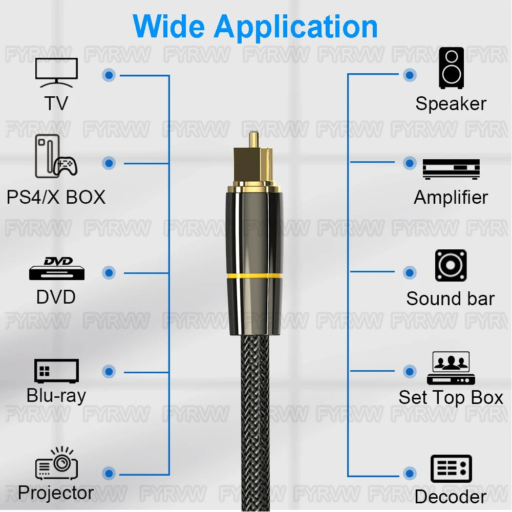 Digital Optical Audio Cable for Clear Sound Quality - Smarsty