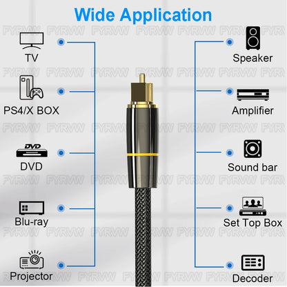 Digital Optical Audio Cable for Clear Sound Quality - Smarsty