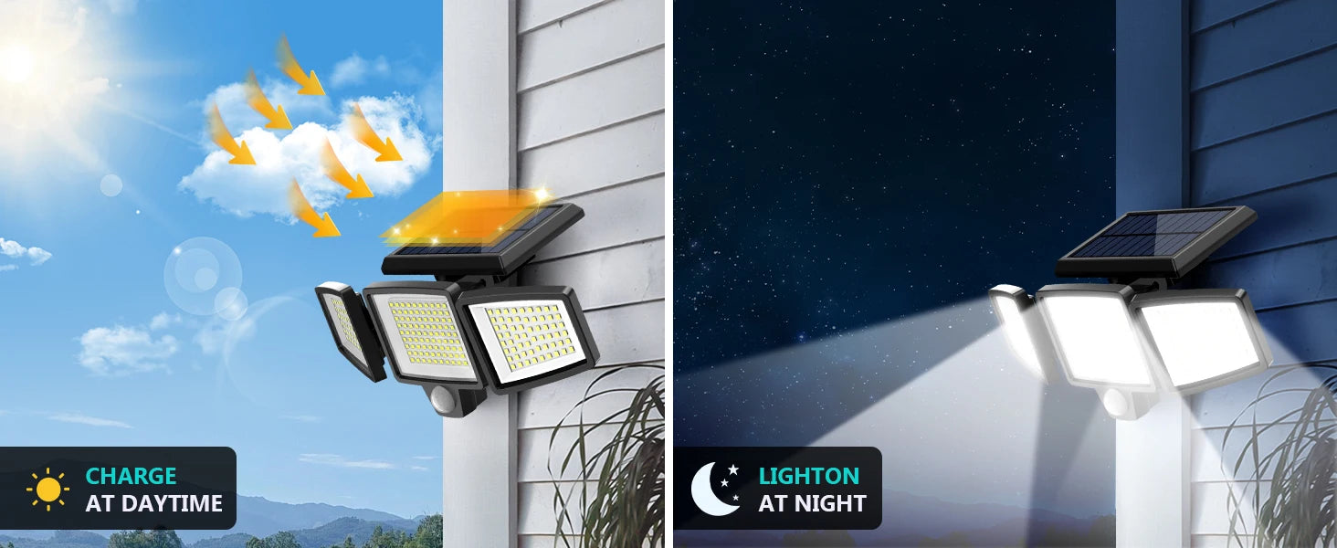 Outdoor Waterproof Solar Light with Motion Sensor 3-Head 200+ LEDs Security Light for Porches Garages Yard Entrances
