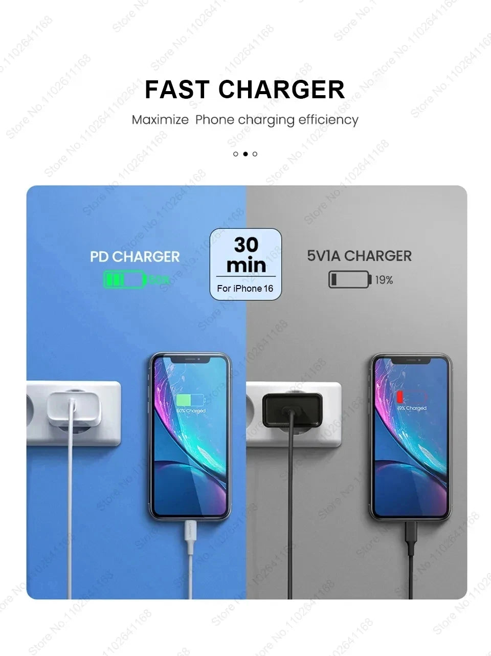 40W USB C Fast Charger iPhone Pro Max Elite Edition - Smarsty