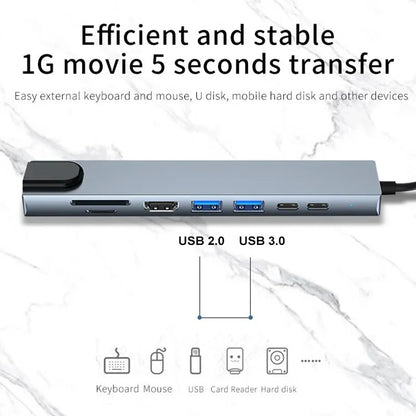 USB C Hub 4K HDMI Adapter FastCharge With RJ45 CardReader