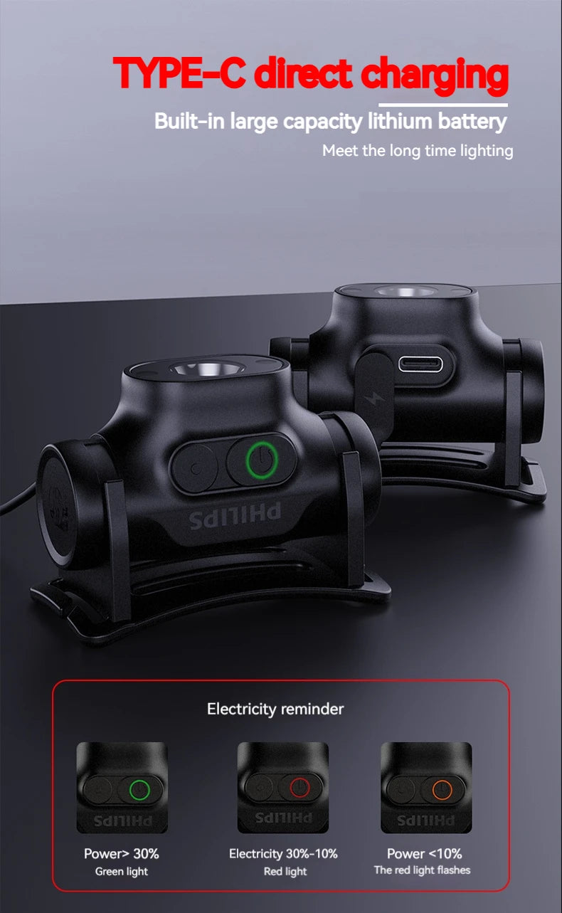 PHILIPS LED Headlamp Sensor Head Flashlight Ten Types of Lighting Type-C Rechargeable Headlight Outdoor Camping Fishing Lantern by Smarsty