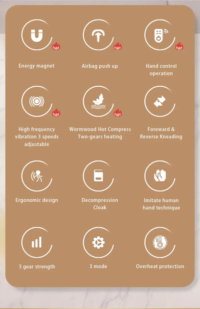 Shiatsu Electric Neck Pillow with Heating Therapy - Smarsty