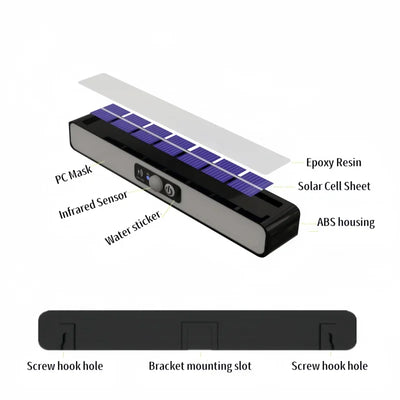 Solar LED Garden Light with Motion Sensor 300000LM Waterproof - Smarsty