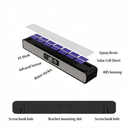 Solar LED Garden Light with Motion Sensor 300000LM Waterproof - Smarsty