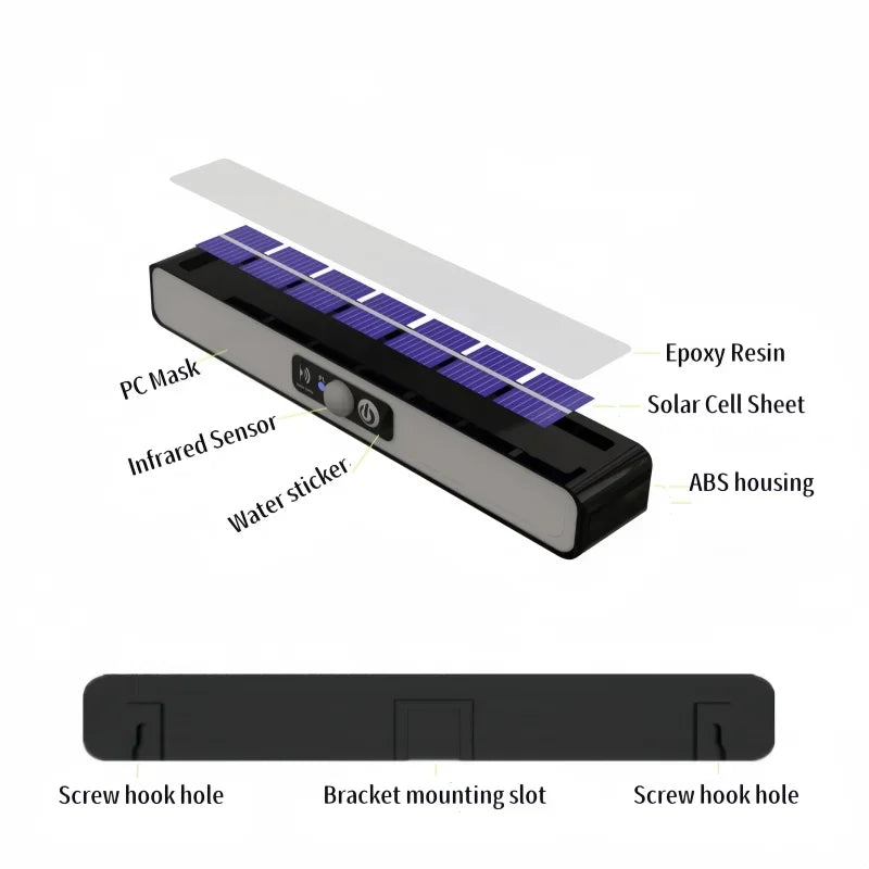 Solar LED Garden Light with Motion Sensor 300000LM Waterproof - Smarsty