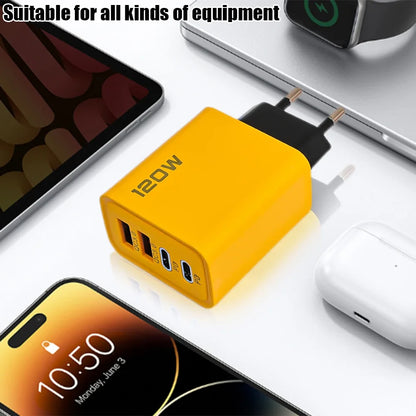 120W Fast USB C Charger With Dual PD Ports Protection - Smarsty