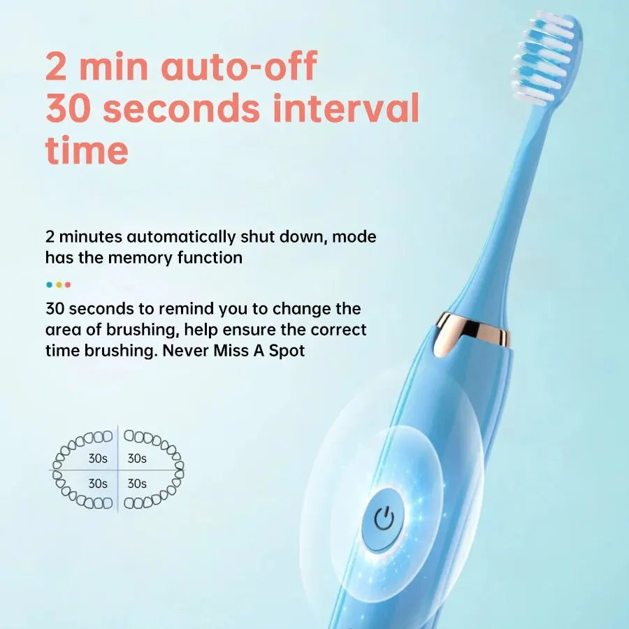 Tongwode Electric Sonic Toothbrush for Deep Cleaning and Whitening - Smarsty