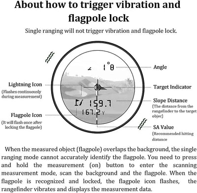 Revasri Golf Laser Rangefinder with Slope Compensation - Smarsty