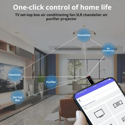 Type C Smartphone Infrared Transmitter Adapter Smart Remote Control - Smarsty