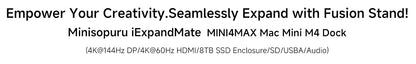 Mac Mini Docking Hub With M.2 SSD Enclosure 4K HDMI