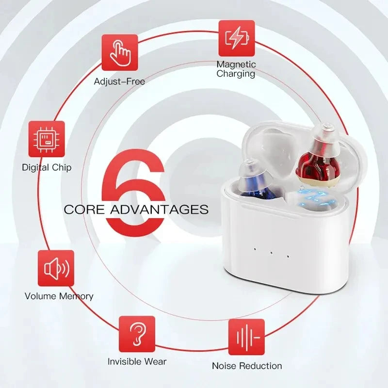 2024 Affordable Rechargeable Wireless Hearing Aids - Smarsty