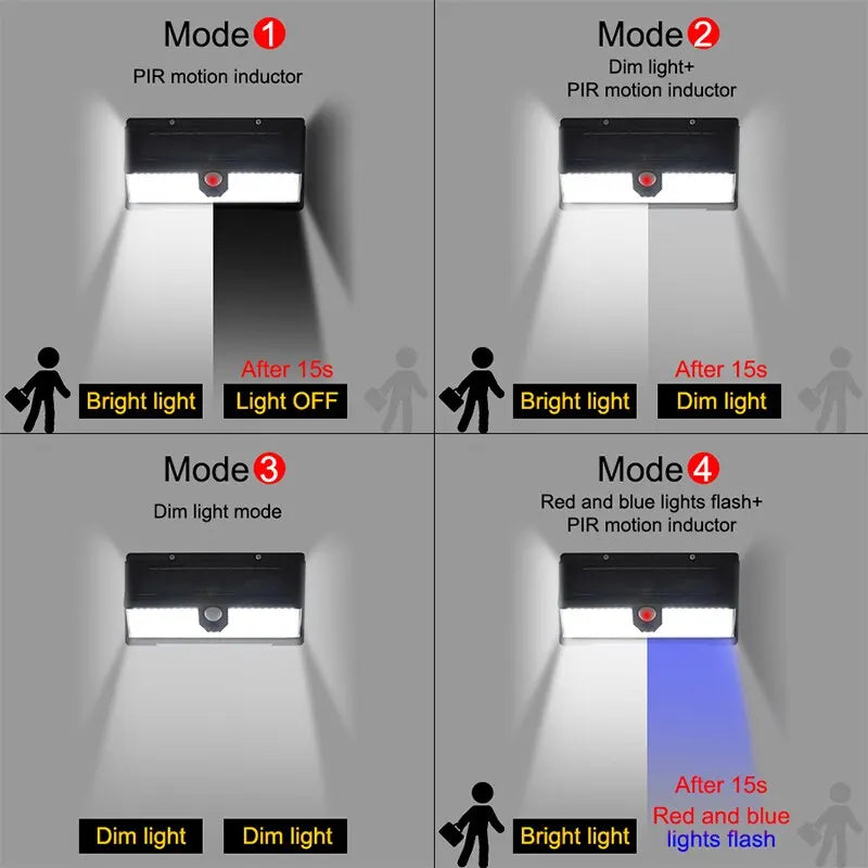 190LED Solar LED Wall Lamp with Motion Sensor and 4 Modes - Smarsty