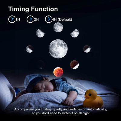 13 In 1 Galaxy Ultral Star Projector HD Image Area LED Night Light, 13 Film Discs,360° Rotate 1/2h Timer for Kids&Adults Bedroom - Smarsty