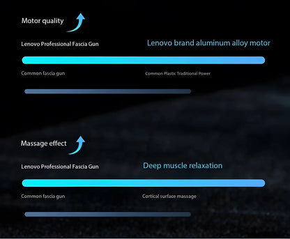Lenovo Massage Gun for Deep Muscle Relief and Relaxation - Smarsty
