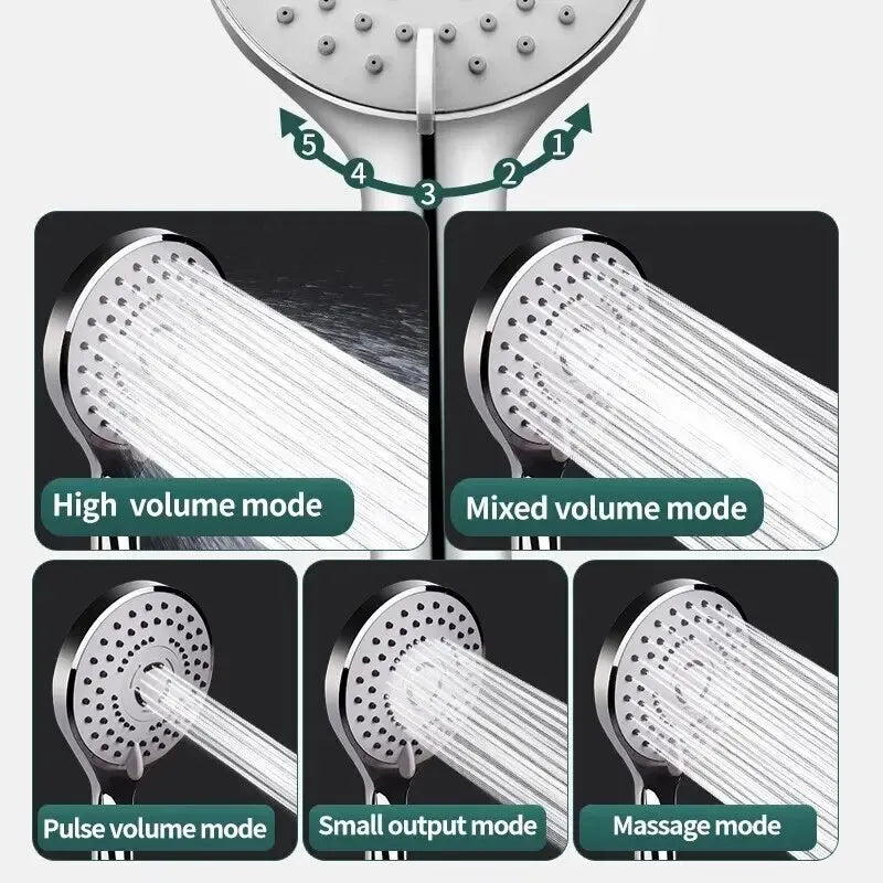 High Pressure Hand Shower with Large Water Output - Smarsty