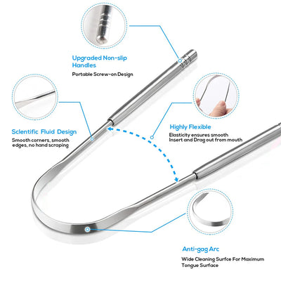 Premium 1pcs/3pcs Metal Tongue Scraper Cleaner for Adults & Kids, Portable Stainless Steel Tongue Scrapers Brushes for Removing - Smarsty