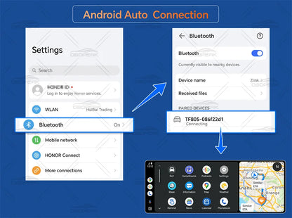 4K Car Dash Cam With Wireless CarPlay And Android Auto - Smarsty