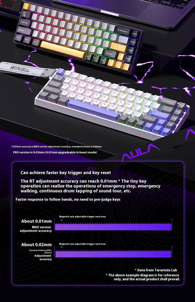Mechanical Gaming Keyboard With Magnetic Switch And RGB - Smarsty