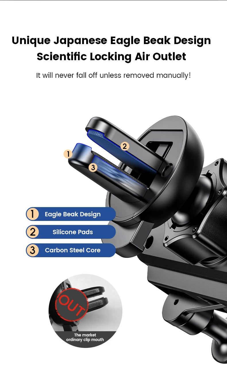 Gravity Car Phone Holder Air Vent Mount For Universal Fit - Smarsty