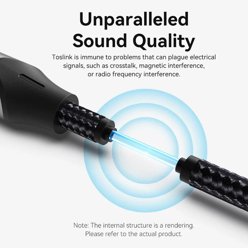 Vention Toslink SPDIF Optical Audio Cable for Amplifiers - Smarsty