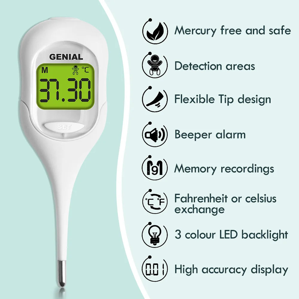 8 Second Fast Reading Digital Thermometer for All Ages - Smarsty