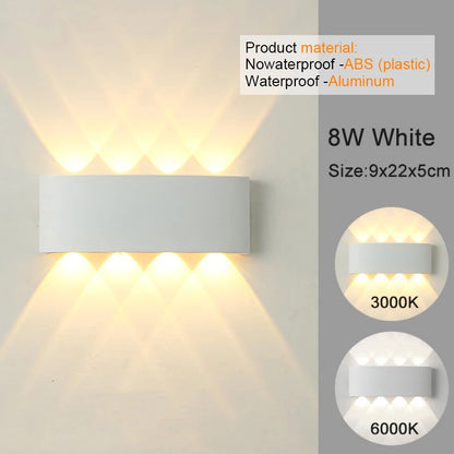 Modern LED Wall Sconces for Indoor Outdoor Lighting - Smarsty