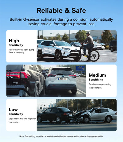 Front And Rear Dash Cam With GPS Galileo 24H Parking - Smarsty