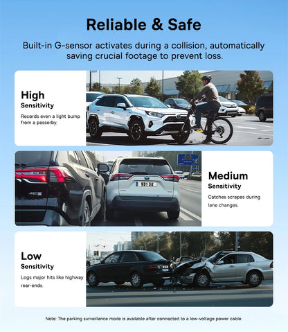 Front And Rear Dash Cam With GPS Galileo 24H Parking - Smarsty