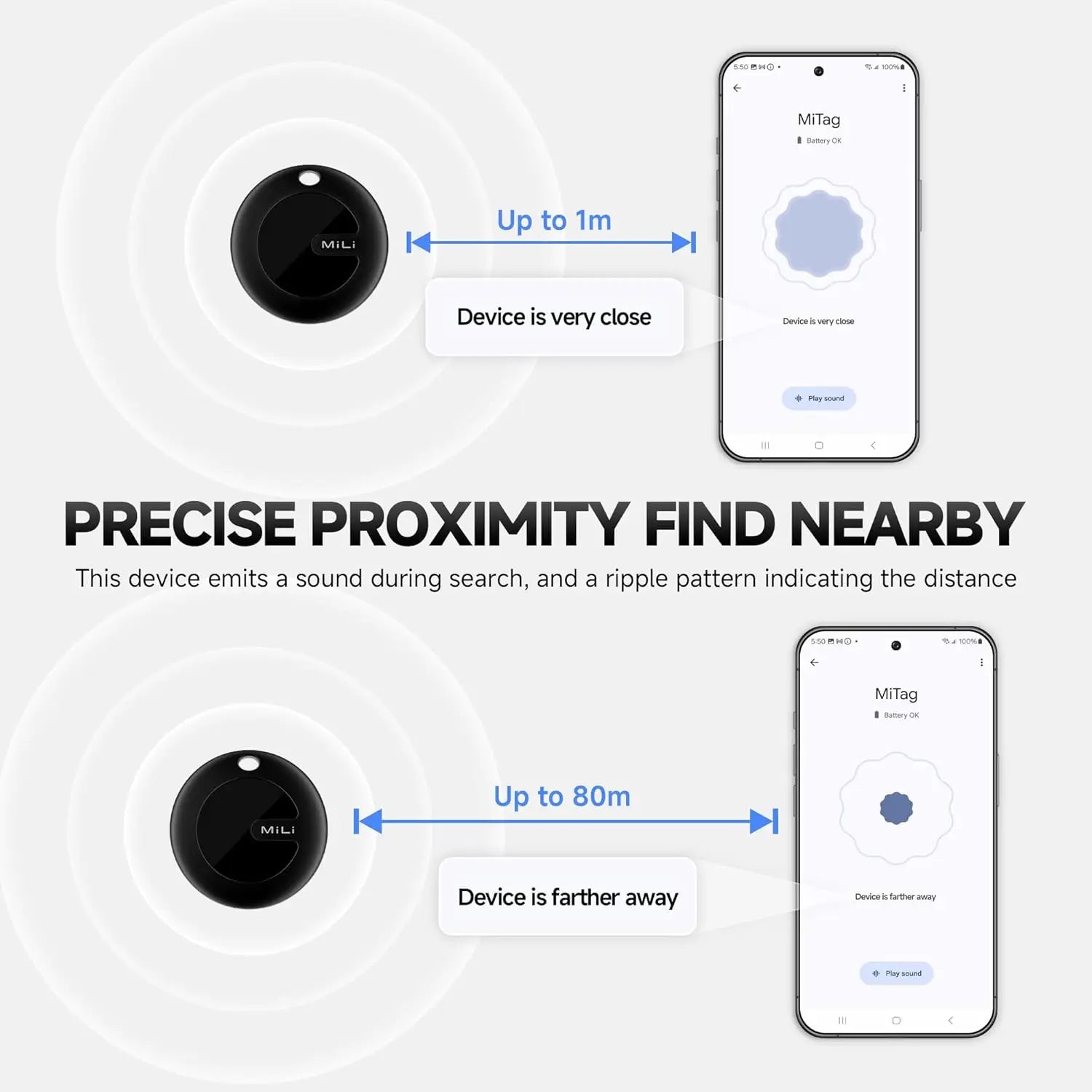 Mili Mitag Smart Bluetooth Tracker for Keys and Pets - Smarsty
