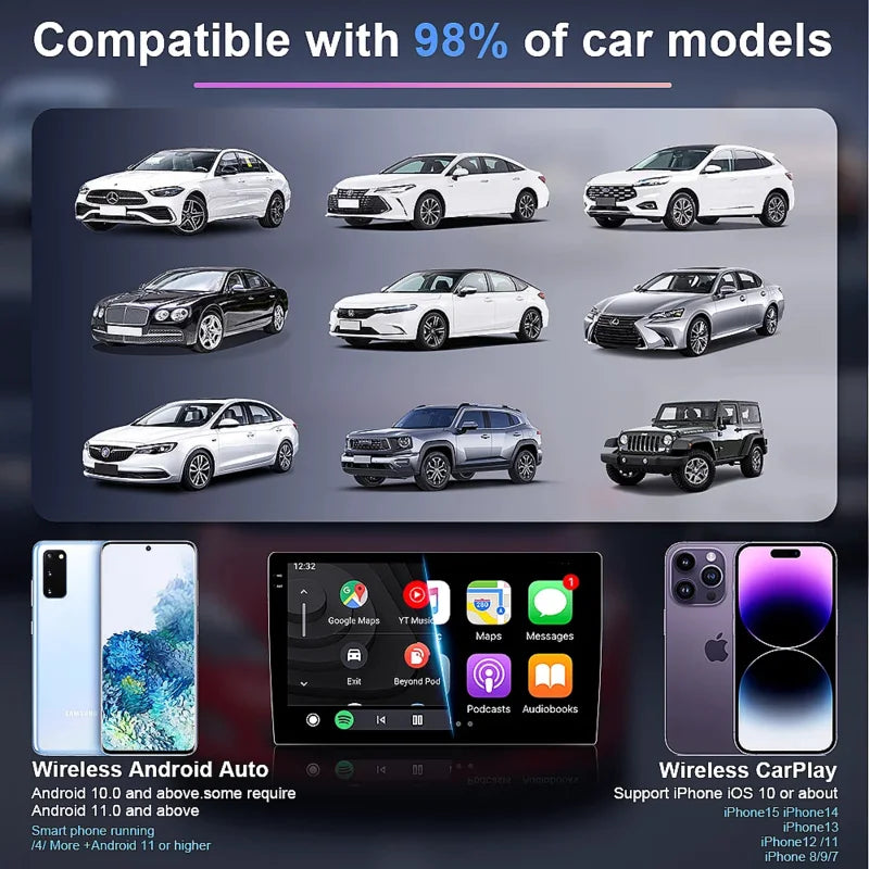 Wireless CarPlay Android Auto Adapter For OEM Car Stereo - Smarsty