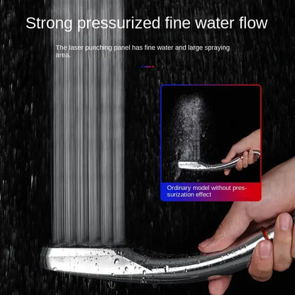 Supercharged High-Pressure Handheld Shower Head - Smarsty