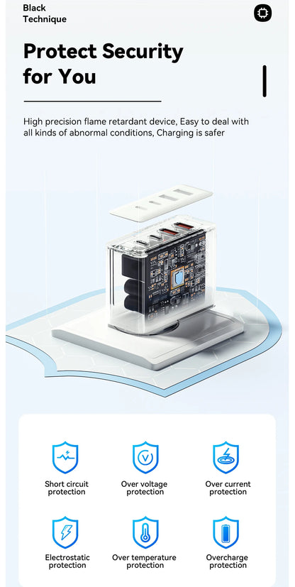 100W GaN USB3 C PD Charger For MacBook USKorea Plug - Smarsty