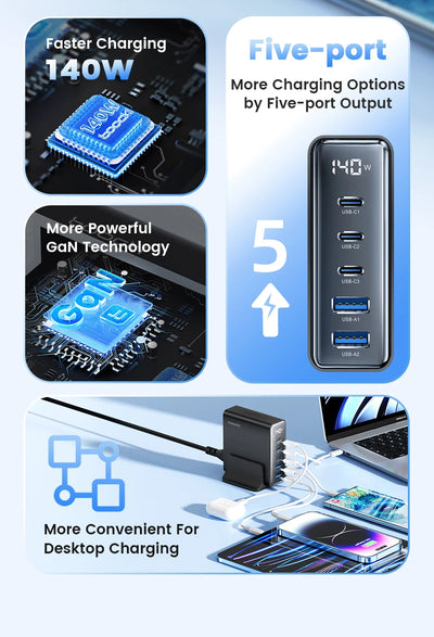 GaN USB Charger 140W 5in1 Desktop with LED Display Ports - Smarsty