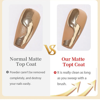 Born Pretty Super Top Coat and Base Gel Polish - Smarsty
