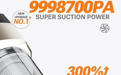 Cordless Car Vacuum Cleaner With Strong Suction Portable - Smarsty