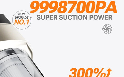 Cordless Car Vacuum Cleaner With Strong Suction Portable - Smarsty