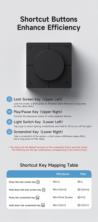 USB C Hub Docking Station Shortcut Buttons Volume Control