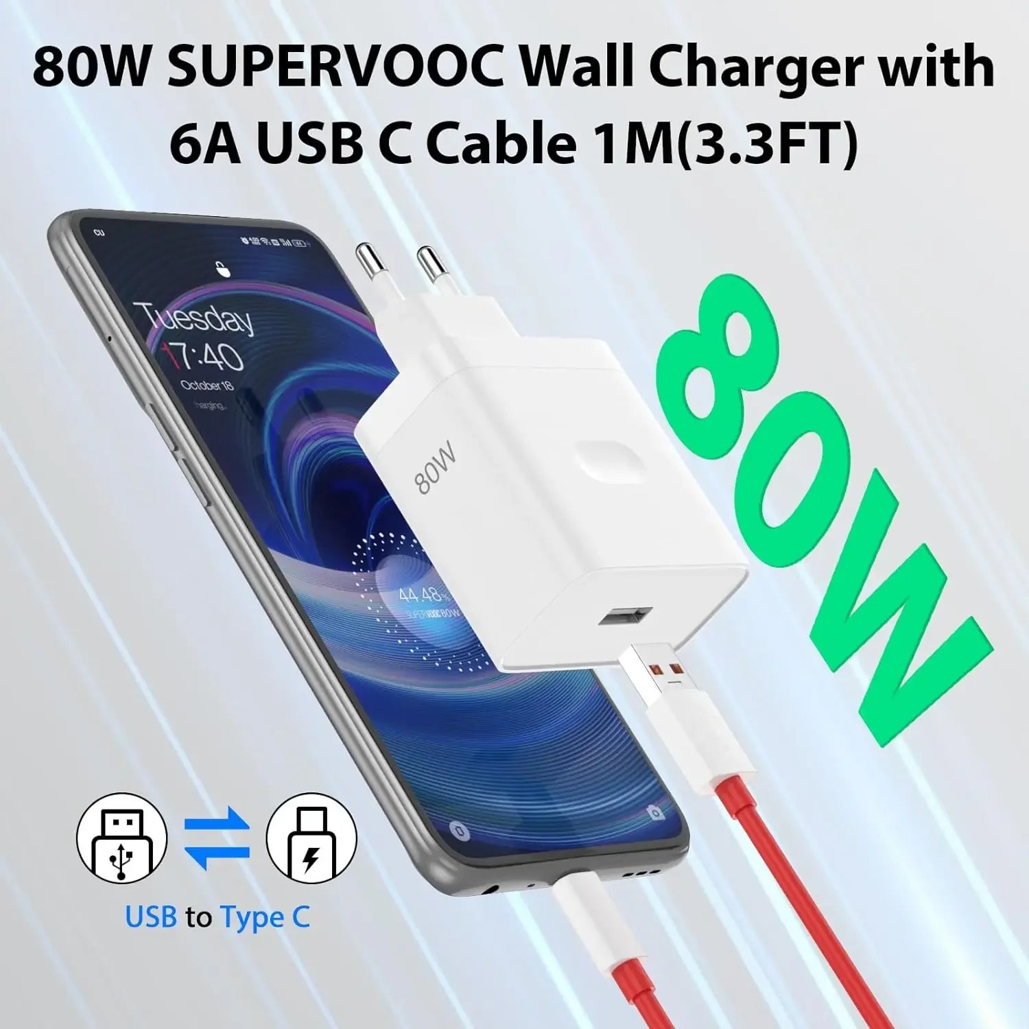 80W USB C Fast Wall Charger EU Plug For Smartphones - Smarsty