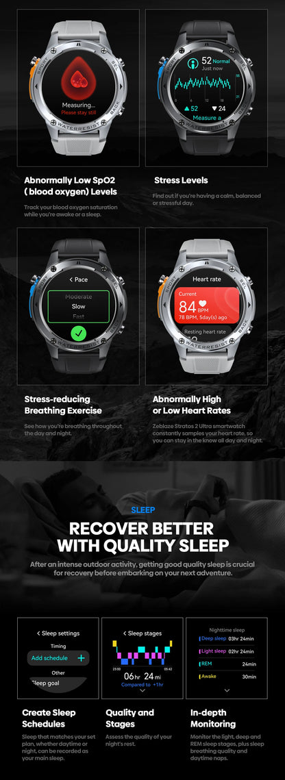 Zeblaze Stratos 2 Ultra GPS Smart Watch with Voice Calling - Smarsty