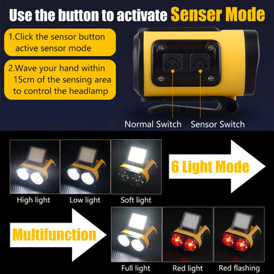 LED Headlamp Smart Sensor Cap Clip Light TPYE-C Rechargeable Flashlight With Power Display Riding Fishing Camping Outdoor Torch by Smarsty