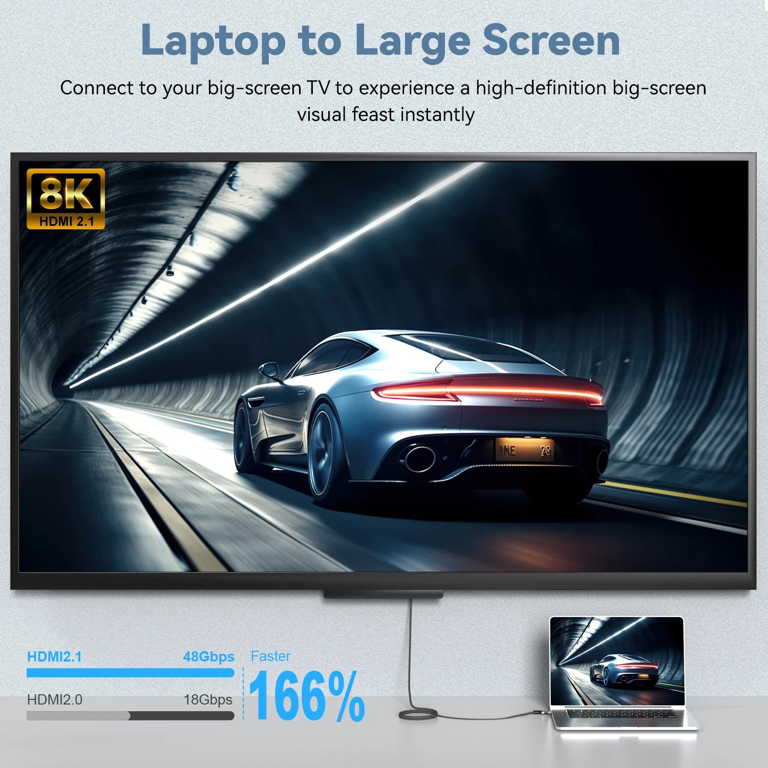 USB C to HDMI Cable 8K Excellence for MacBook and iPad - Smarsty