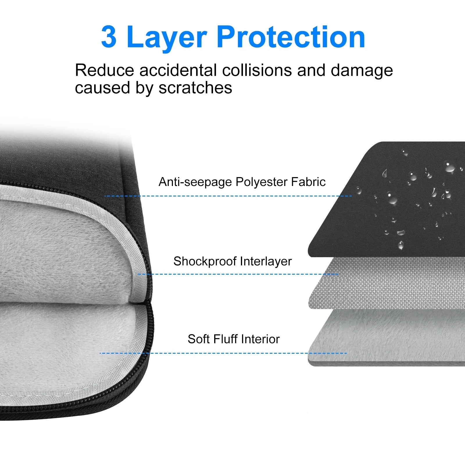 Laptop Sleeve 11 13 15 16 Inch Slim Protective Case